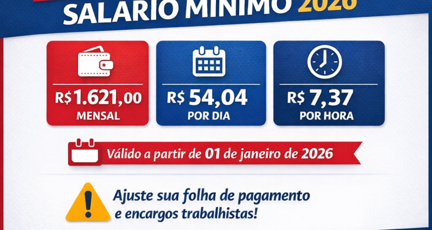 Salario Minimo 2026